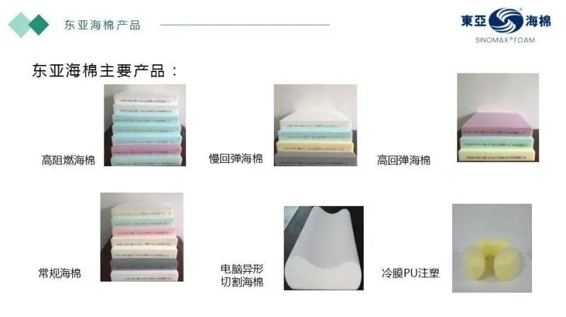 六问接招w66来利国际旗舰厅海棉专。貉罢胰硖寮揖弑澈蟮牟牧虾诳萍迹